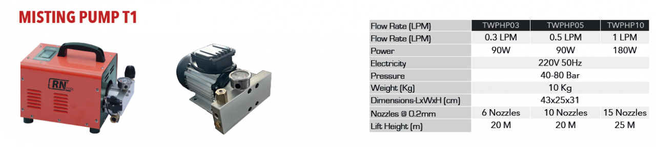 پمپ مه پاش | سیستمهای مه پاش | اطلاعات فنی پمپ مه پاش T1 | شرکت راستین کار