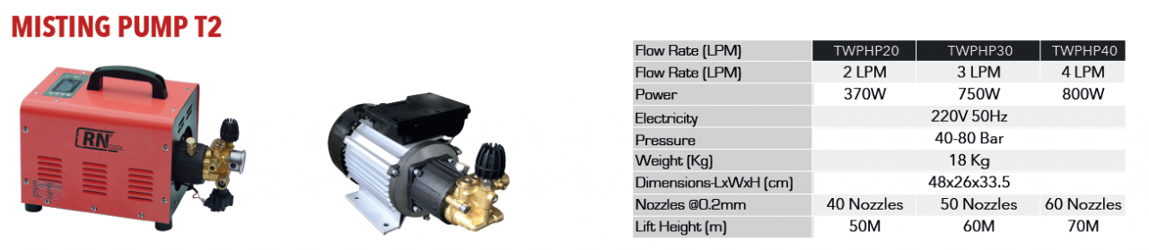 پمپ مه پاش | سیستمهای مه پاش | اطلاعات فنی پمپ مه پاش T2 | شرکت راستین کار
