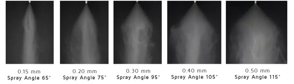 نازل مه پاش | سیستمهای مه پاش | Misting Nozzles | شرکت راستین کار
